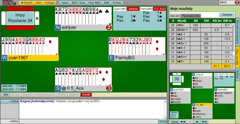 Hợp đồng chính là kết quả từ giai đoạn đấu thầu trong game