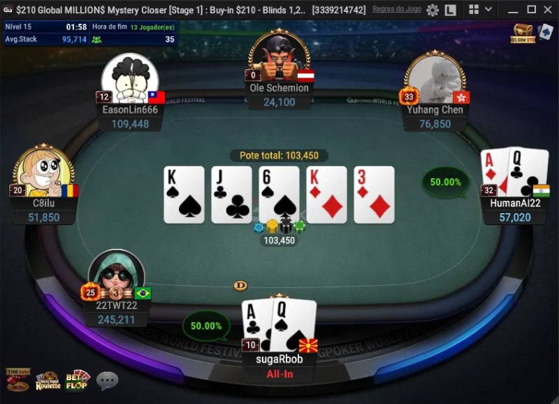Luật chơi Poker online chi tiết cược thủ cần biết